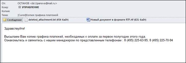 Внимание отсутствует электронная подпись графической копии документа. Шифровальщик Троян письмо.